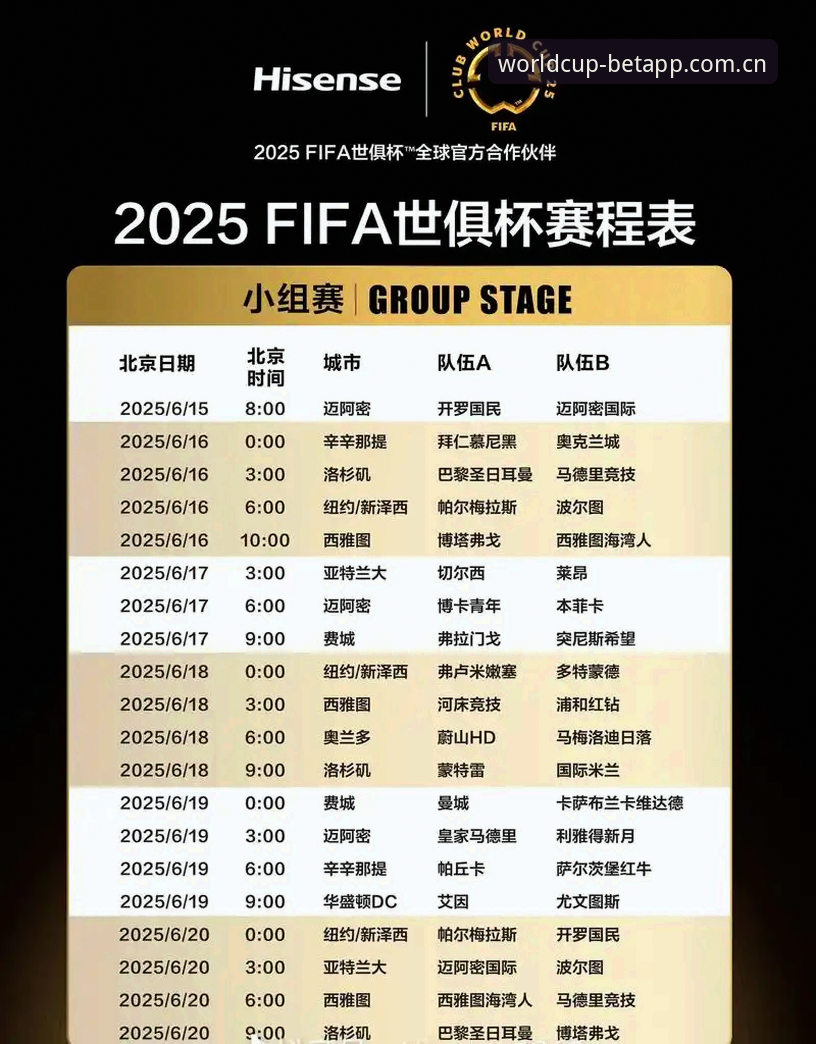 世界杯买球App 2025全面解析：从开户到投注的完整指南